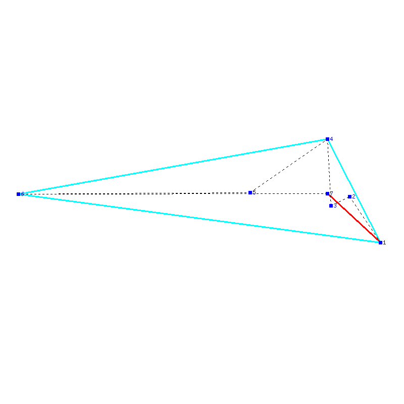 Flugauswertung